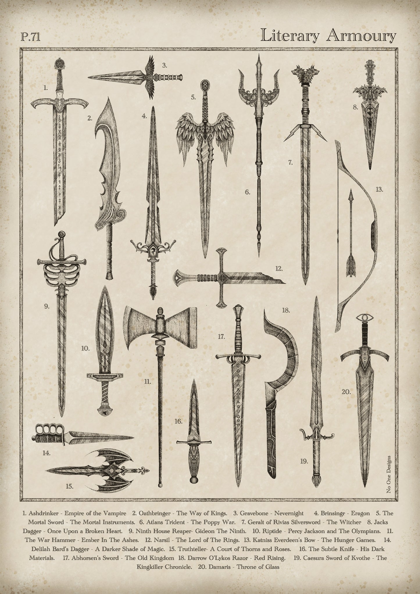 Literary Armoury Print